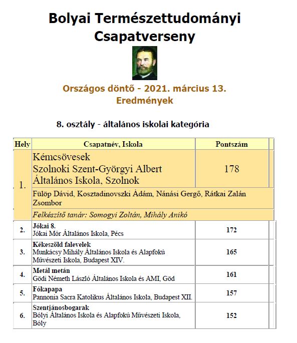eredmény fotója